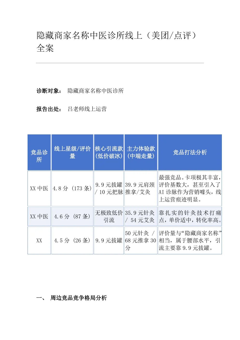 美团点评诊断方案 第1页