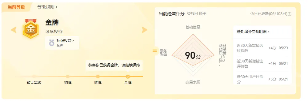 阶段评分截图